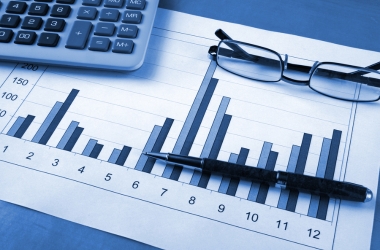 financial results